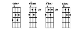 How To Read Guitar Tabs For Beginners (And Dummies) – PDF Included