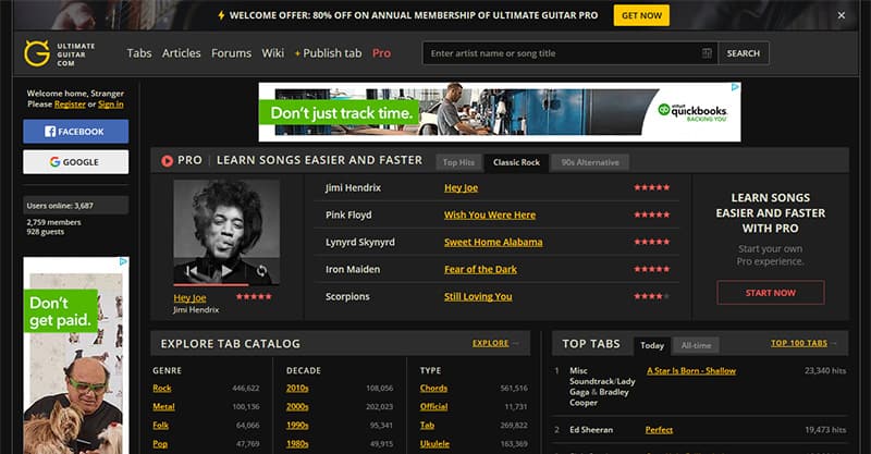 Where To Find Good Easy Acoustic Guitar Tabs