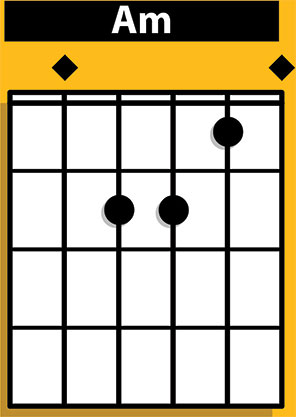 A Minor