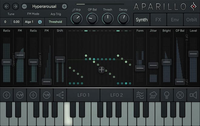 Aparillo by Sugar Bytes