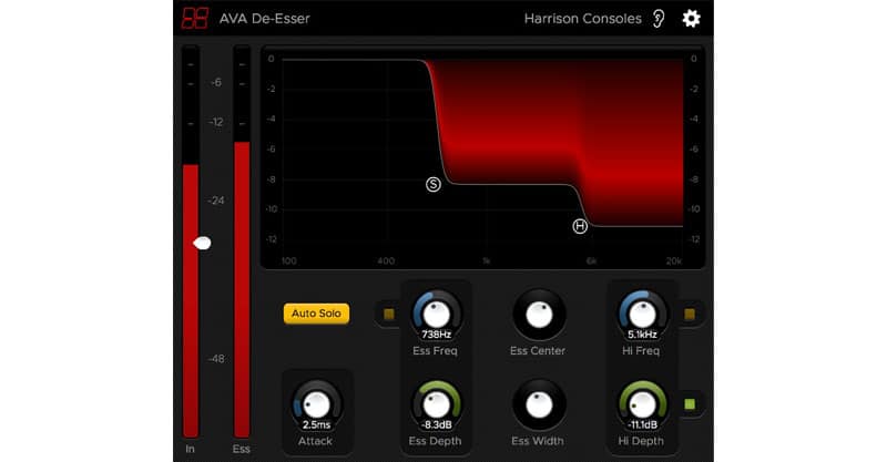 AVA De-Esser by Harrison Consoles – Best Budget Option