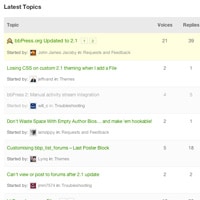 BBpress forums