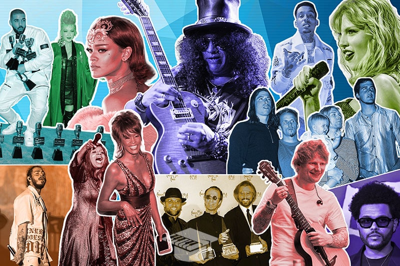 Best Songs Of All Time