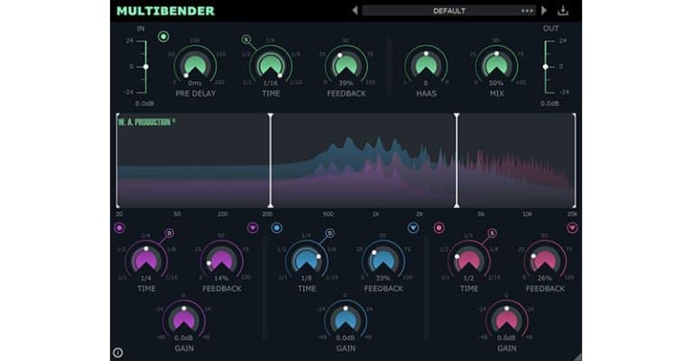 11 Best VST Plugins For Cubase 2023