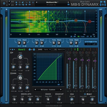 Blue Cat’s MB-5 Dynamix by Blue Cat Audio
