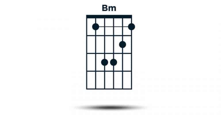 Bm Chord For Beginners; Learn To Play The B Minor Guitar Chord Today