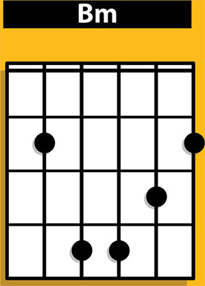 B Minor