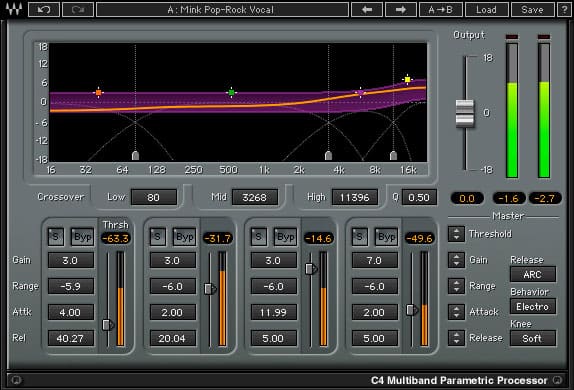 C4 Multiband Compressor by Waves