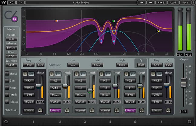 C6 Multiband Compressor by Waves