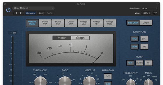 What Is Compression In Music Production? & When To Use Audio Compression Explained