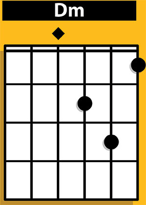 D Minor