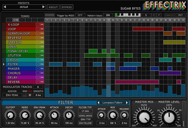 Effectrix by Sugar Bytes