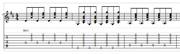 Bluegrass rhythm guitar exercise 3