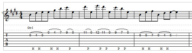 Open string lick example 4