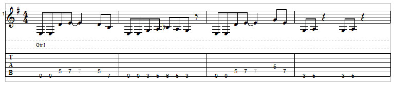 Example 1: What is guitar tab?