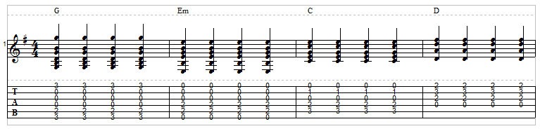 Example 12: Strumming chords on guitar