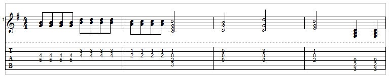 Example 2: When two or more note are played together on guitar tab