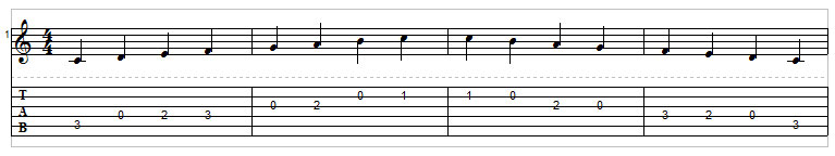 Example 6: C major scale on guitar