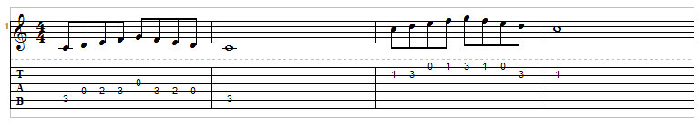 Example 7: C major scale exercise tab