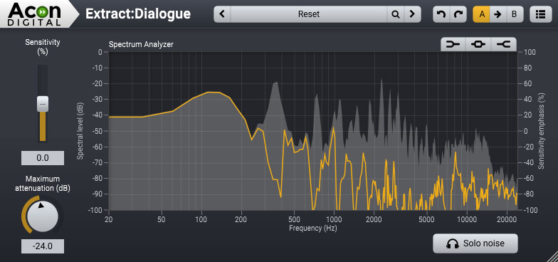 Extract:Dialogue by Acon Digital