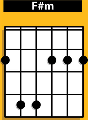 F# Minor