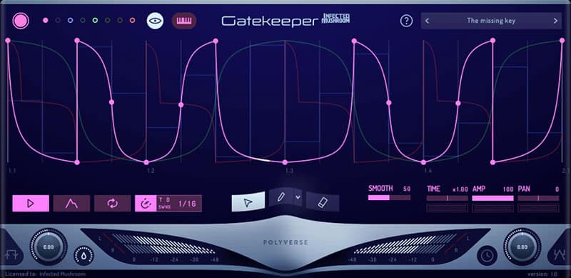 Gatekeeper by Polyverse