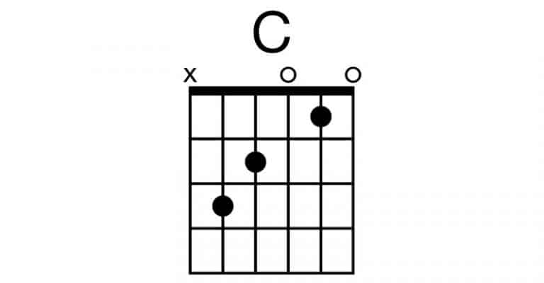11 Key Of C Chord Progressions [With Examples]