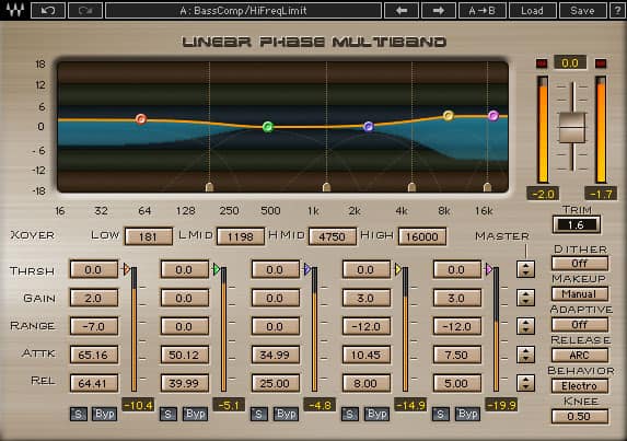 Linear Phase Multiband Compressor by Waves