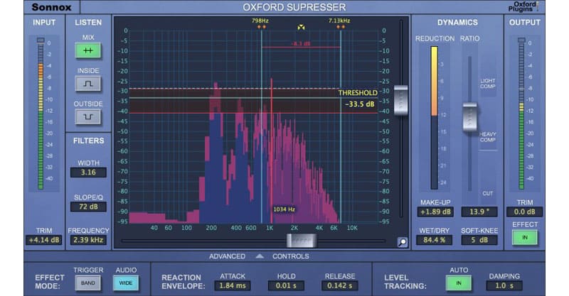 Oxford SuprEsser by Sonnox – Best Premium Option
