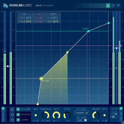 SKYE Dynamics by Signum Audio
