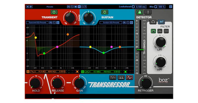 Transgressor 2 by Boz Digital Labs