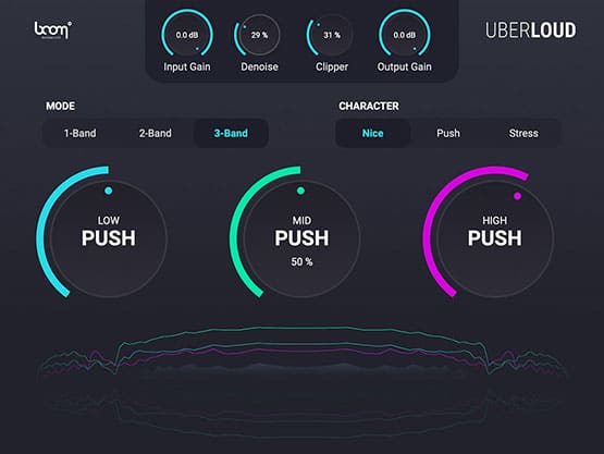 UBERLOUD by Boom
