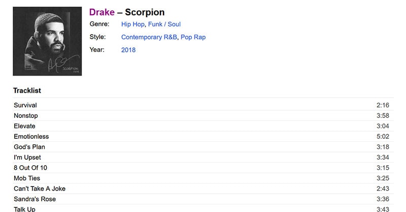 What Is A Discography? Meaning Revealed