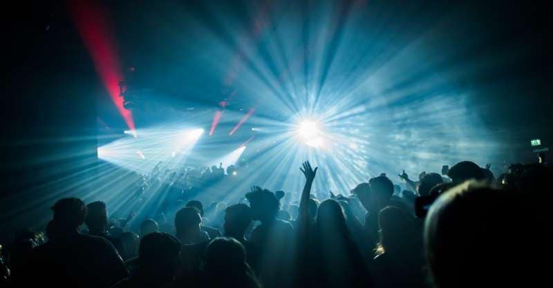 What Is House Music - Definition
