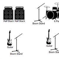 What Is A Stage Plot