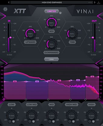 XTT by VINAI by W.A. Production